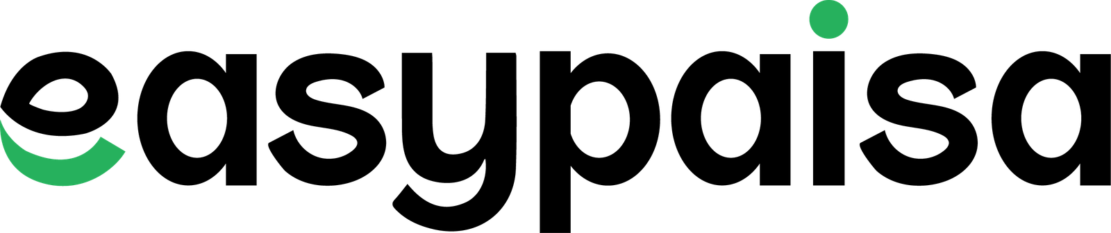 Payment method